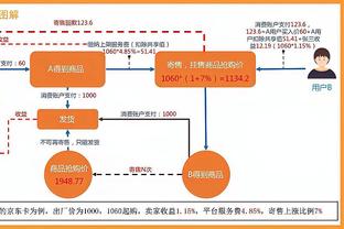 这不去参加个扣篮大赛？詹姆斯赛前热身秀扣篮轻松写意~